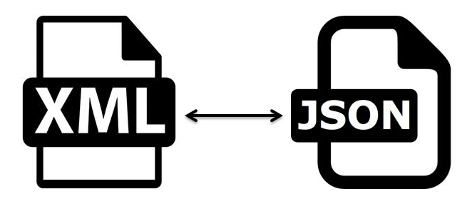XML JSON Converter